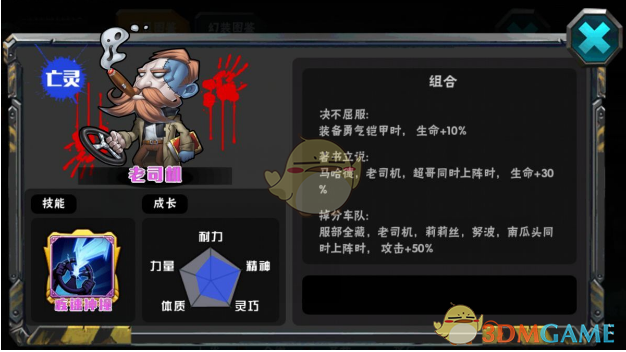 辅导员，全员博士！