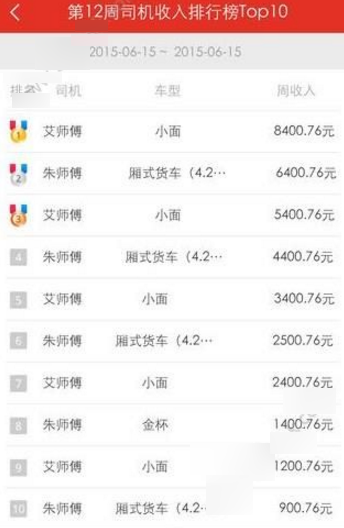 你会以「为你好」的名义强迫孩子吃各种蔬菜水果吗？